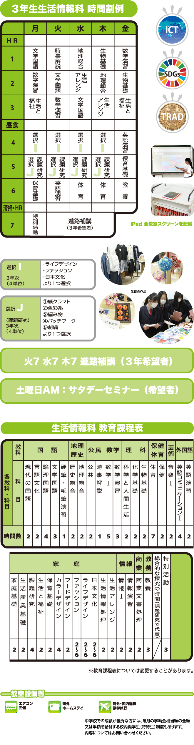 生活情報科 3年生生活情報科時間割例、生活情報科教育課程表、教室設備等